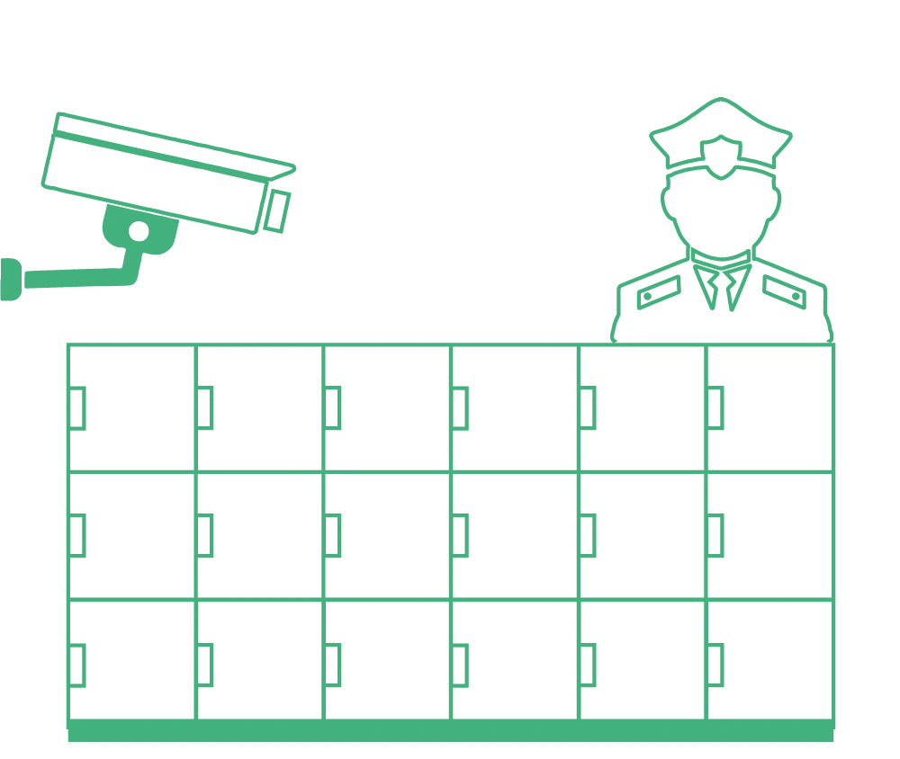 Sistema di sicurezza KuboGreen Palermo